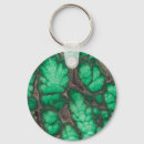 Search for malachite key rings Pattern