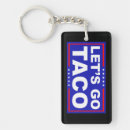Search for let it go key rings Politics