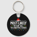 Search for cookie key rings Santa