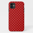 Search for crimson red iphone cases Trendy