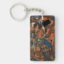 Search for samurais key rings Japan