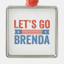 Search for elections election christmas tree decorations President
