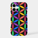 Search for bright iphone 7 cases Colourful