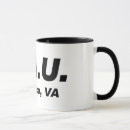 Search for behavioural mugs Analysis