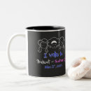 Search for protect mugs Vote
