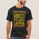 Search for kappe College