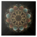 Search for esoterism Meditation