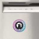 Search for poets magnets Quotes