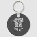 Search for funny work quotes key rings Food