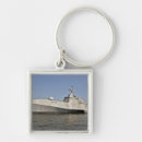 Search for combat of key rings Lcs 2
