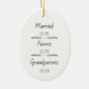 Search for new grandma christmas tree decorations Grandpa