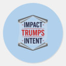 Search for impactful Motivational quote