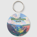 Search for state souvenir key rings Retro