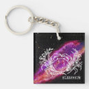 Search for constellation key rings Astrology