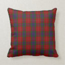 Search for clan fraser Traditional