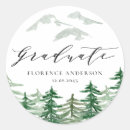 Search for woodland stickers Watercolor