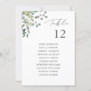 Search for eucalyptus wedding seating charts Rustic