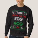 Search for egg nog Trends