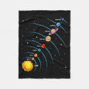 Search for solar system blankets Kids