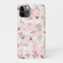 Search for kawaii rabbit iphone cases Aesthetic