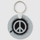 Search for anti war round key rings Earth