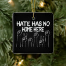 Search for black lives matter christmas tree decorations Human rights