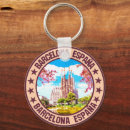 Search for barcelona key rings Spain