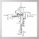Search for word collage posters Faith