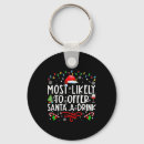 Search for funny movie key rings Santa