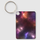 Search for digital key rings Galaxy