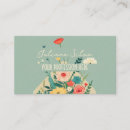 Search for botantical Daisies