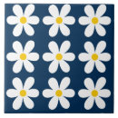Search for blue floral pattern tiles Nature