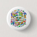 Search for differences badges Awareness