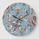 Search for indian clocks Geometric