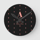 Search for dot circle monogram posters Modern