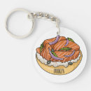 Search for bagel key rings Cream cheese