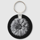 Search for white flower key rings Texture