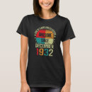 Search for vintage 1932 tshirts Awesome