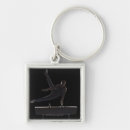Search for flexibility key rings Agility