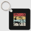 Search for jumping” key rings Retro