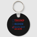 Search for vote biden key rings Politics