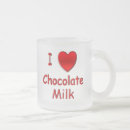 Search for milk glass mugs Chocolate