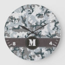 Search for urban clocks Military