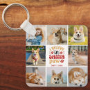 Search for cat collage key rings Modern