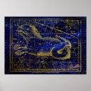 Search for astrology charts posters Constellations
