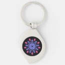 Search for electric blue key rings Neon