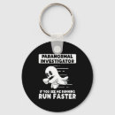 Search for investigation key rings Paranormal