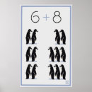 Search for addition posters Math