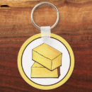 Search for food key rings Dessert