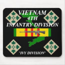 Search for division electronics Vietnam